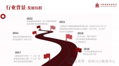 <b>估计将来5年相关岗亭需求将增加30%</b>